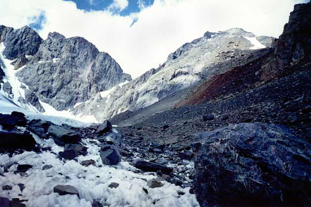 ������� ������� ������