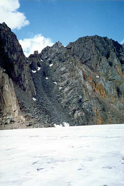 ��� �� ���. ������� �� ������� ������