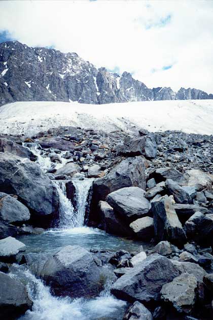 ������ �� ������� � ���. ��������