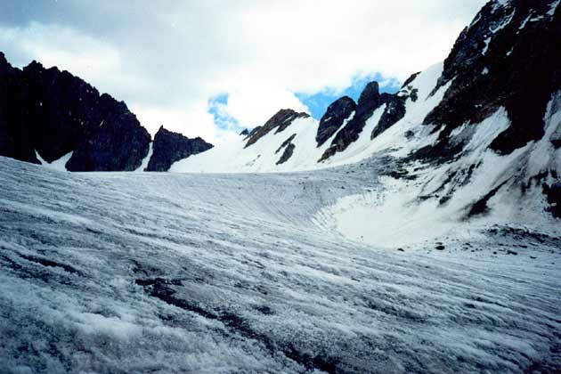 �������� ��������