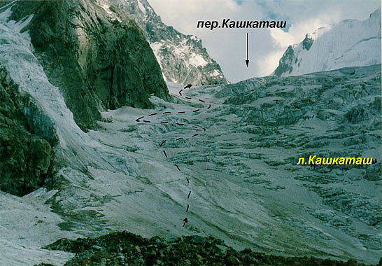 Ледник Кашкаташ