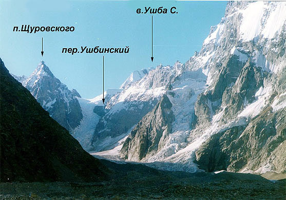 На вершине пика Щуровского