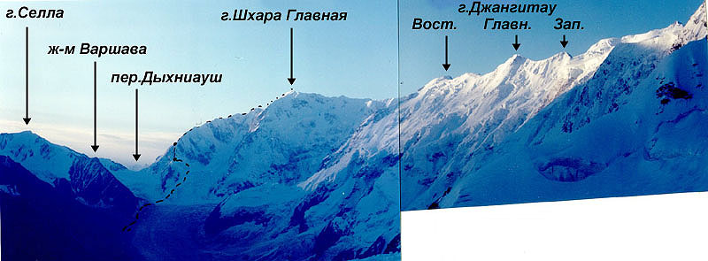 Тютю Баши Западная
